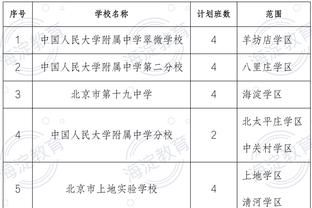 巴黎vs皇社首发：姆巴佩、登贝莱先发，巴尔科拉、维蒂尼亚出战